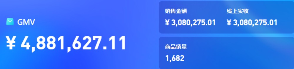 青岛门店私域直播 GMV 后台截图